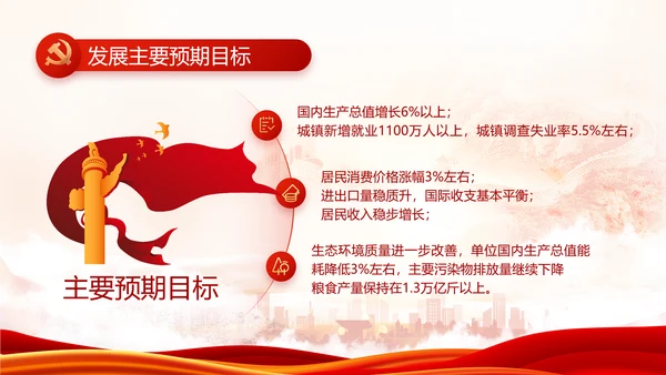 红色党建省长个人述职报告动态PPT