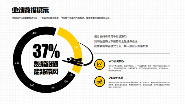 年终汇报奔跑的打工人通用PPT模板