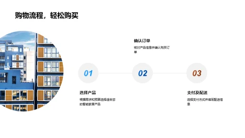 智能家居全方位解析