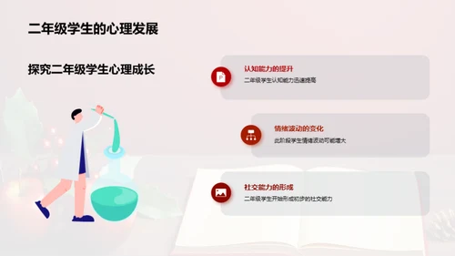 自我管理的小学篇章