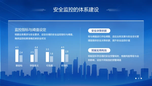 蓝色科技风科技赋能智慧安防年中总结PPT