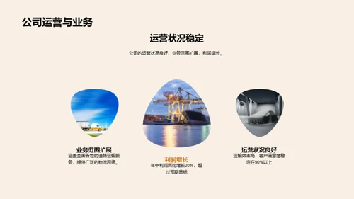 领航智能运输新纪元