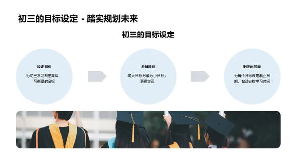 初三胜利指南