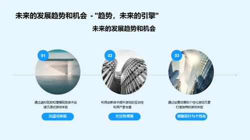 游戏娱乐行业洞察