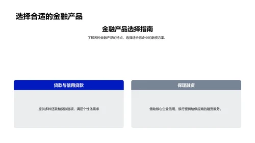 XX银行企业业务讲解PPT模板