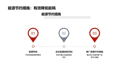 碳酸饮料：环保之路