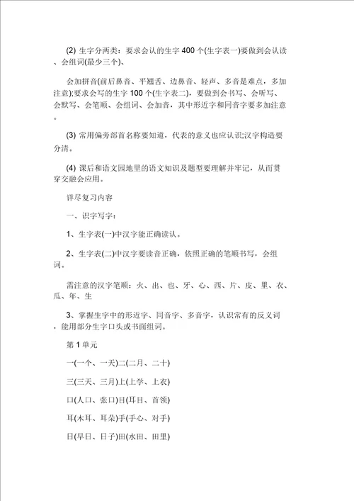 高中化学选修3总复习知识点