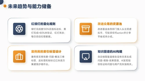 灰橙色简约风项目总结内部复盘会PPT模板