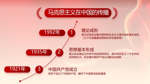 红色喜庆青春向党动态PPT模板