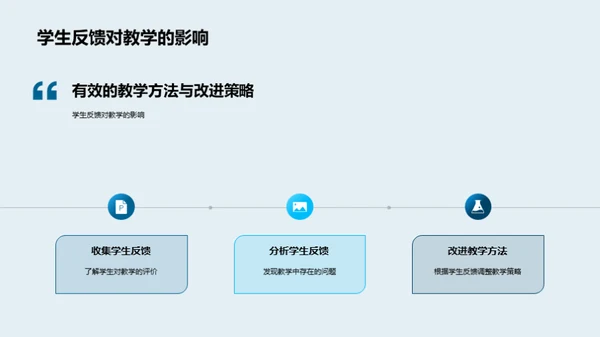 教学成果与未来规划