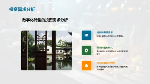 餐饮业数字化转型探究