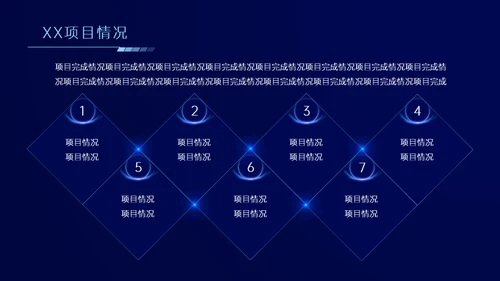 科技风格年终总结汇报通用ppt模板