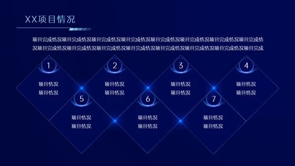 科技风格年终总结汇报通用ppt模板