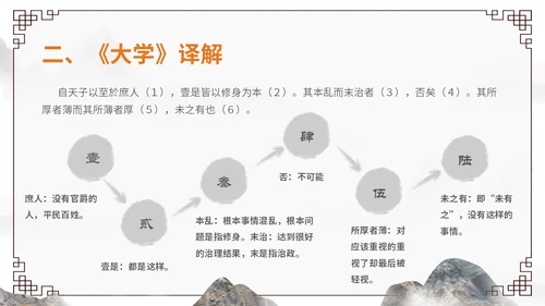 橙灰色水墨风中国风古风国学经典诵读大学水墨PPT课件