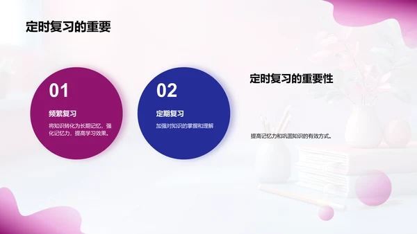 三年级学习方法讲解PPT模板