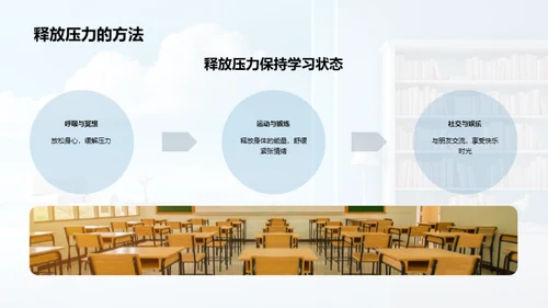 学习之心态调控