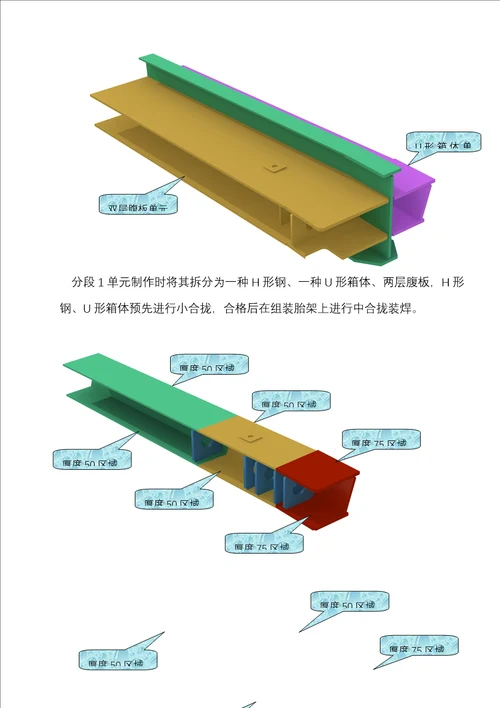 四节巨柱综合施工标准工艺