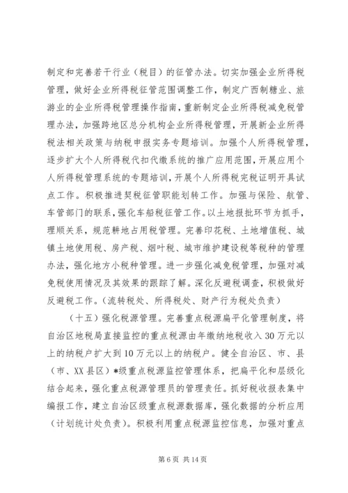 地方税务局工作汇报.docx