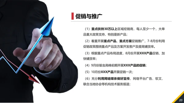 年终销售部业务人员工作总结PPT模板