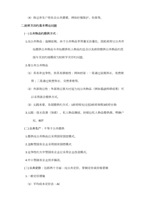 2023年陈共·财政学笔记.docx