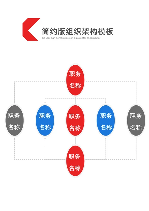 简约版组织架构模板