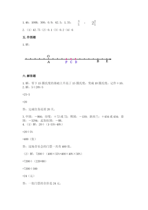 小升初六年级期末试卷（典型题）.docx