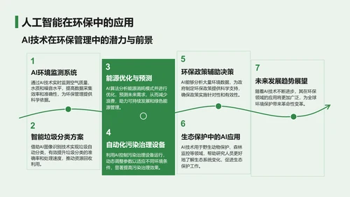 绿色小清新环保知识科普培训课件PPT模板