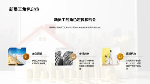 房地产市场深度解析
