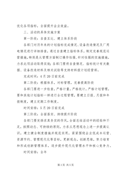 建立计划指标对标体系与规范厂用电计划管理活动方案.docx