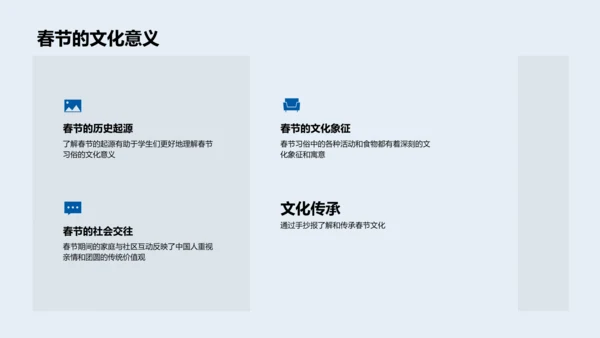 春节文化手抄报比赛