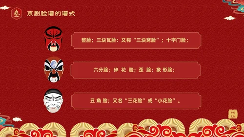 红色国潮风中国国粹京剧脸谱介绍PPT
