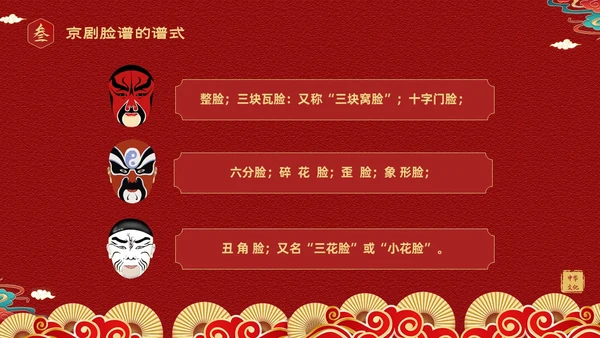 红色国潮风中国国粹京剧脸谱介绍PPT