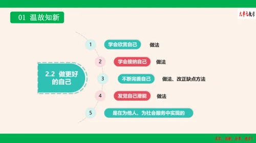 3.1《做有梦想的少年》教学课件(共28张PPT)