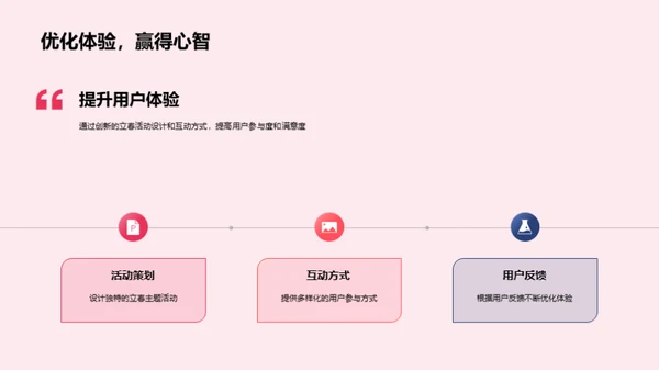 立春节营销新篇章