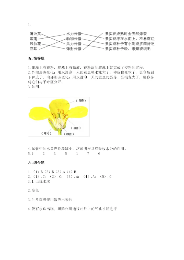 科学四年级下册第一单元植物的生长变化测试卷【各地真题】.docx