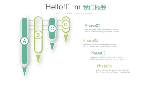 绿色清新简约大方医疗医药代表工作汇报动态PPT