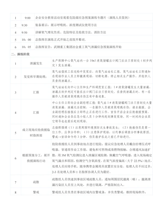 液氧泄露应急专题预案演练专业方案.docx