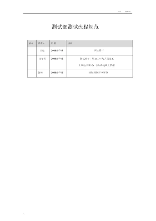 测试部测试流程规范