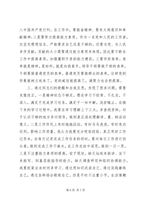 讲党性重品行学习心得.docx