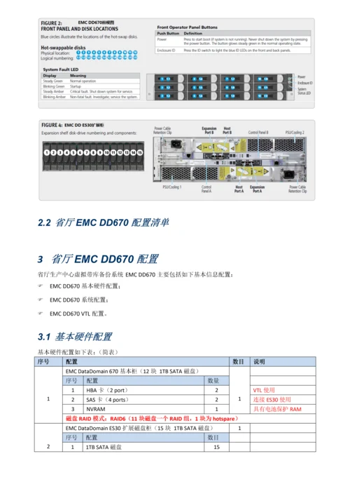 EMCDD670实施方案0.docx