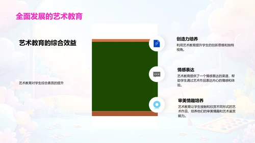 艺术教学创新策略PPT模板