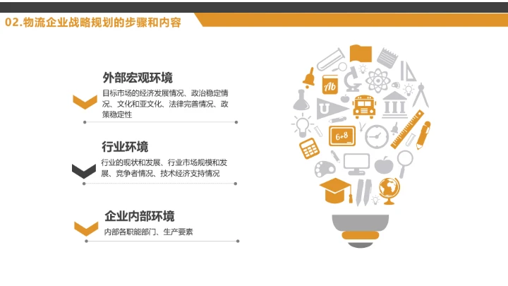 物流行业公司企业发展战略规划方案PPT
