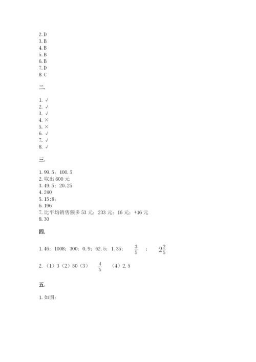 西师大版六年级数学下学期期末测试题带答案（突破训练）.docx