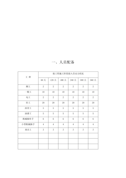 服务保障专题方案.docx