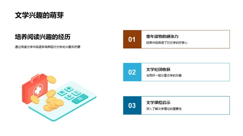 文学探索：研究之旅