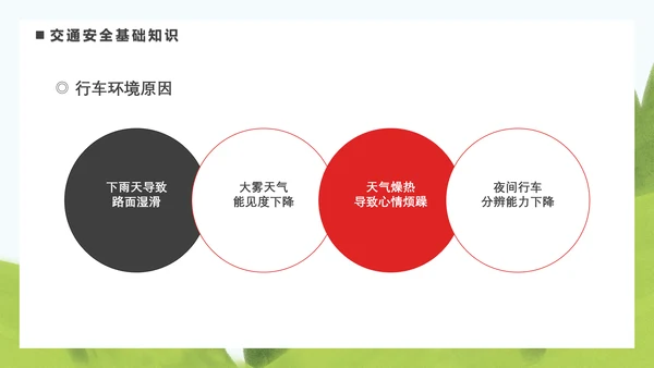 驾驶员安全教育培训困疲劳驾驶PPT模板