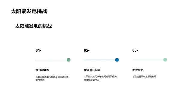 阳光环保新征程