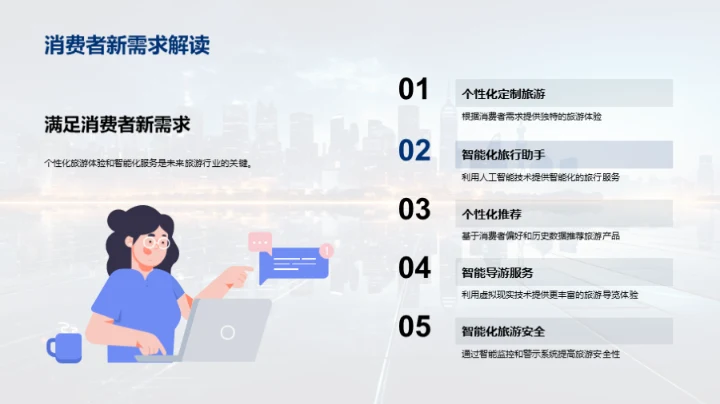 旅游业智慧化未来