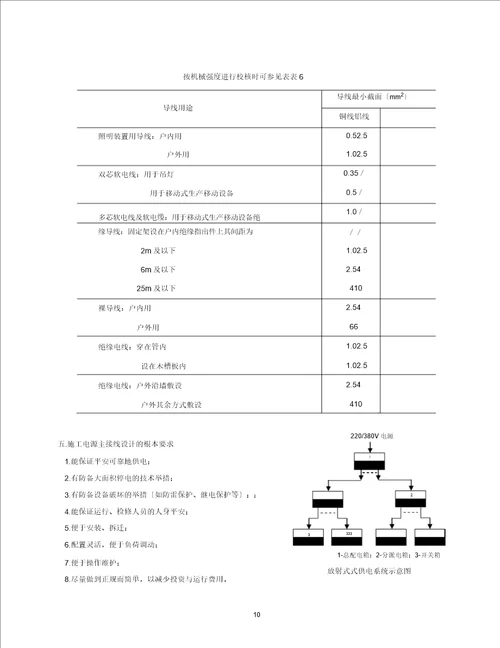 施工现场临时用电组织设计编写与计算