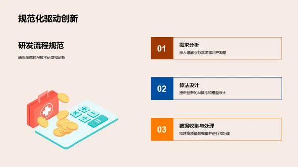 AI技术：昨日、今日和明日